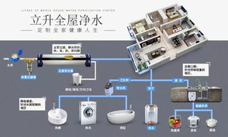 實力鑄就品牌，立升凈水榮獲中國膜行業(yè)AAA級信用認(rèn)證